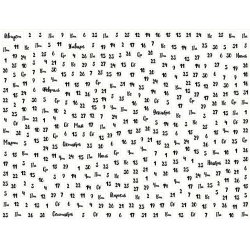 Собери свой календарь на год. Лист виниловых наклеек А4